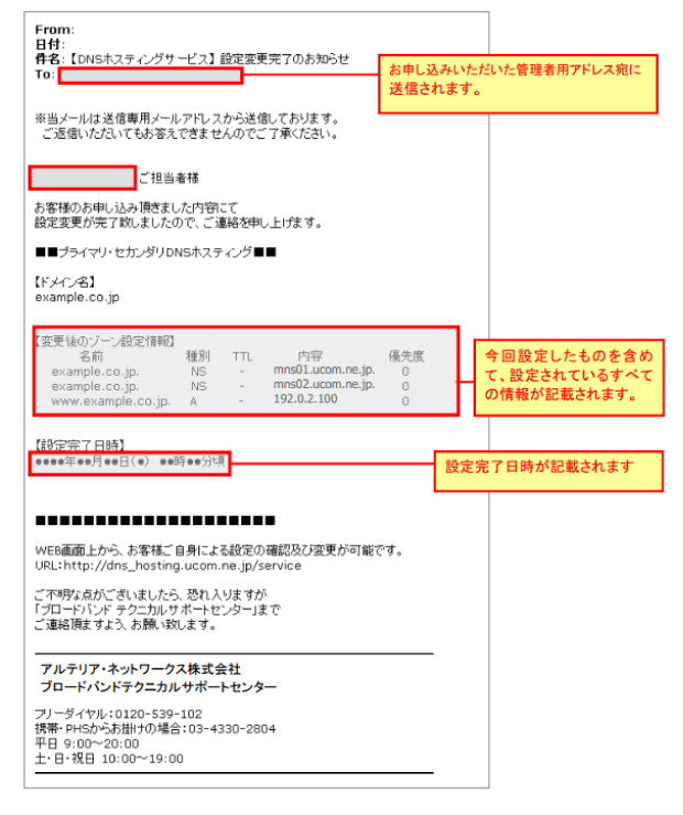 Dns設定ツールマニュアルweb